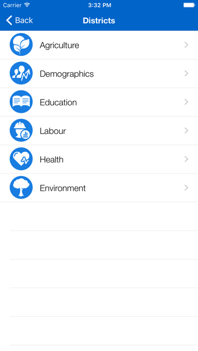 Screenshot #2 pour Botswana Executive Monitor