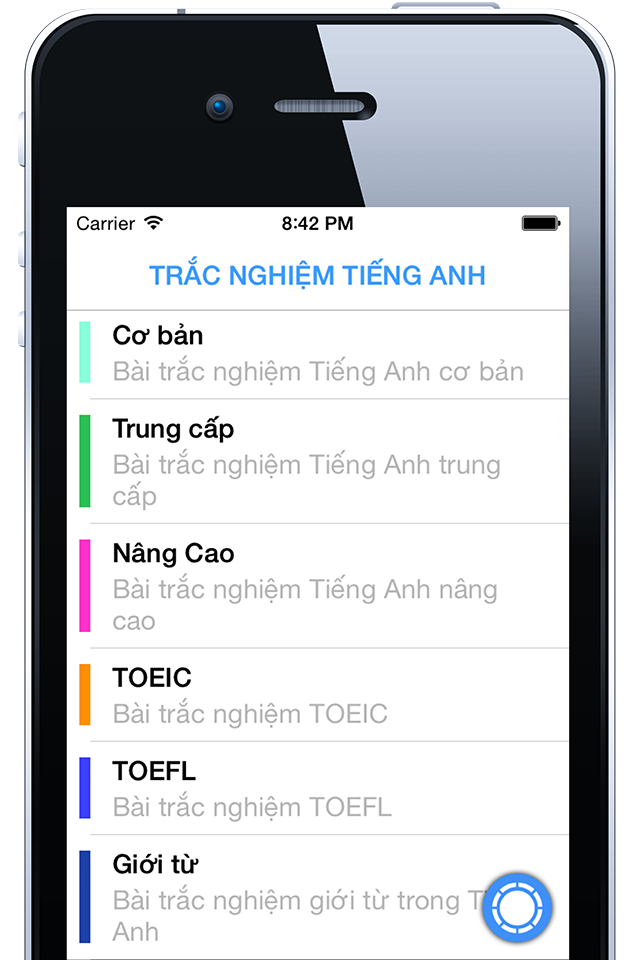 Trắc Nghiệm Tiếng Anh