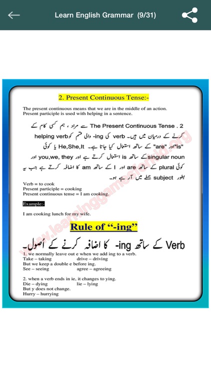 English Tenses Chart In Urdu