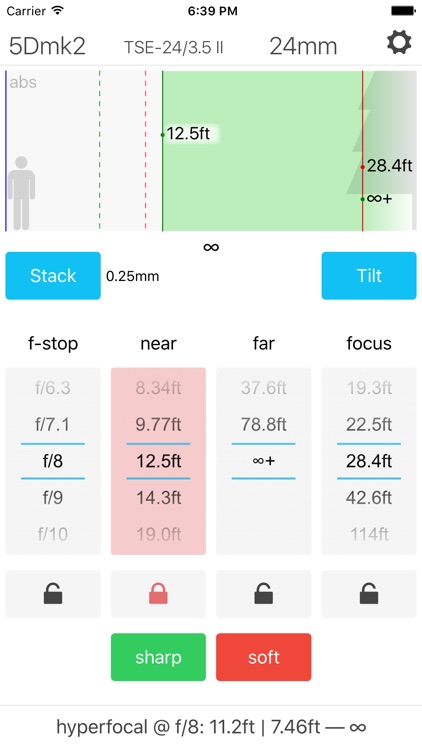 Lumariver Depth of Field Calculator