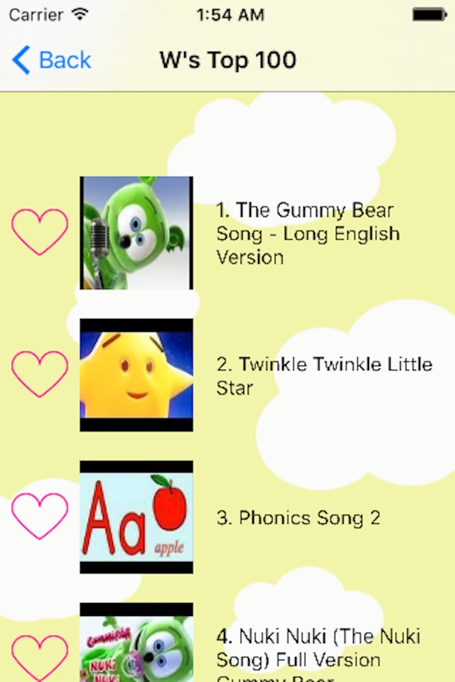 Kids Songs(song for children) screenshot 3