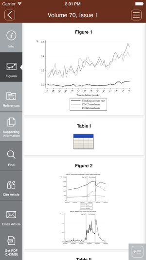 The Journal of Finance(圖4)-速報App
