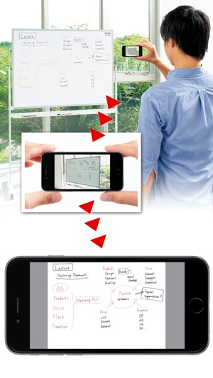 MTG Sync(圖2)-速報App