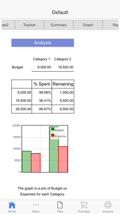 Monthly Budget App screenshot-4