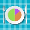 CheckMyPlate! Portion control