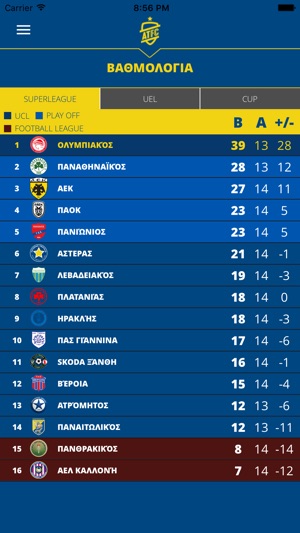 ATFC(圖2)-速報App