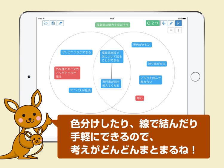 ベン図 思考ツールシリーズ Kangaroo By Elephancube Inc