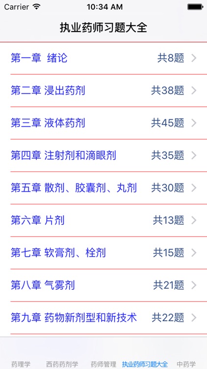 执业药师知识点大全:药理学|西药药剂学|药事管理与规范|中药学|在线习题-2016最新