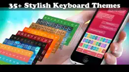 keyboard themes plus - stylish keypad skin with colorful background design problems & solutions and troubleshooting guide - 1