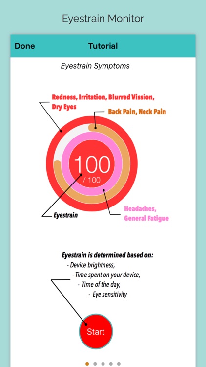 iDetox - Eyestrain Monitor