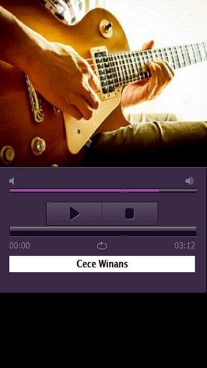 Best Gospel Love Songs