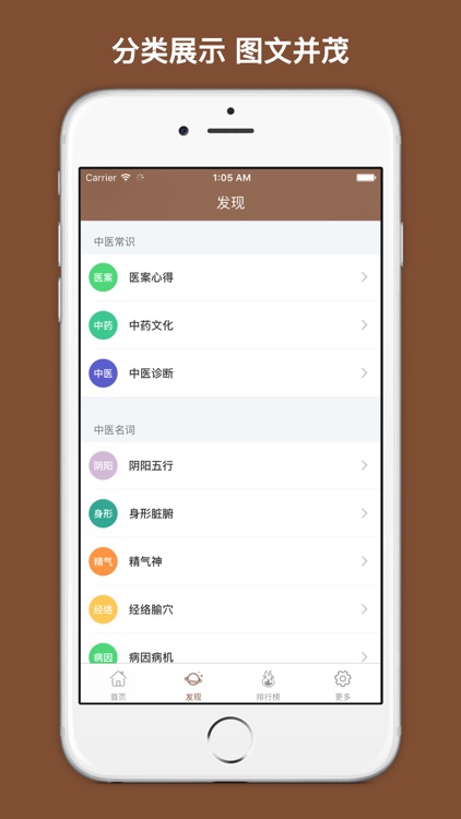中药方剂速查大全 screenshot-3