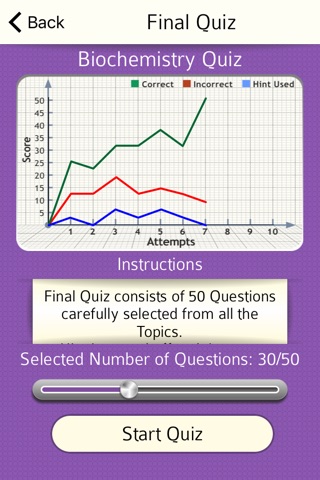Biology Expert : Biochemistry Quiz FREE screenshot 3