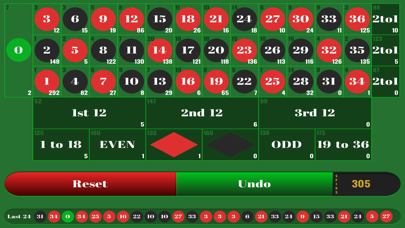 Roulette Tracker! screenshot1