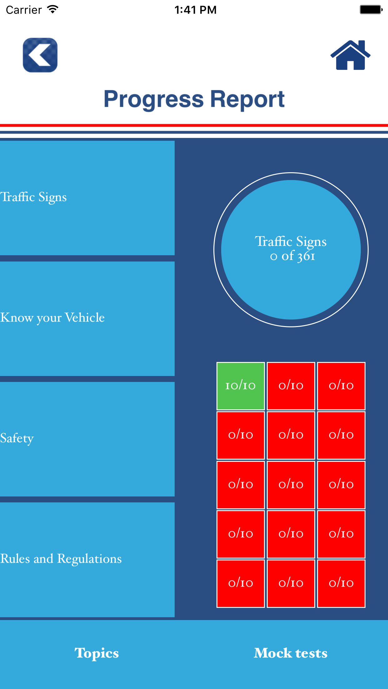 Israel Driving Theory Test