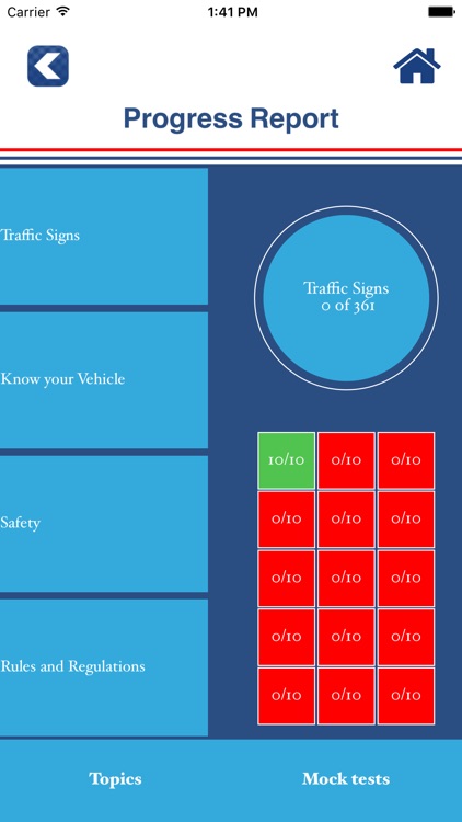 Israel Driving Theory Test