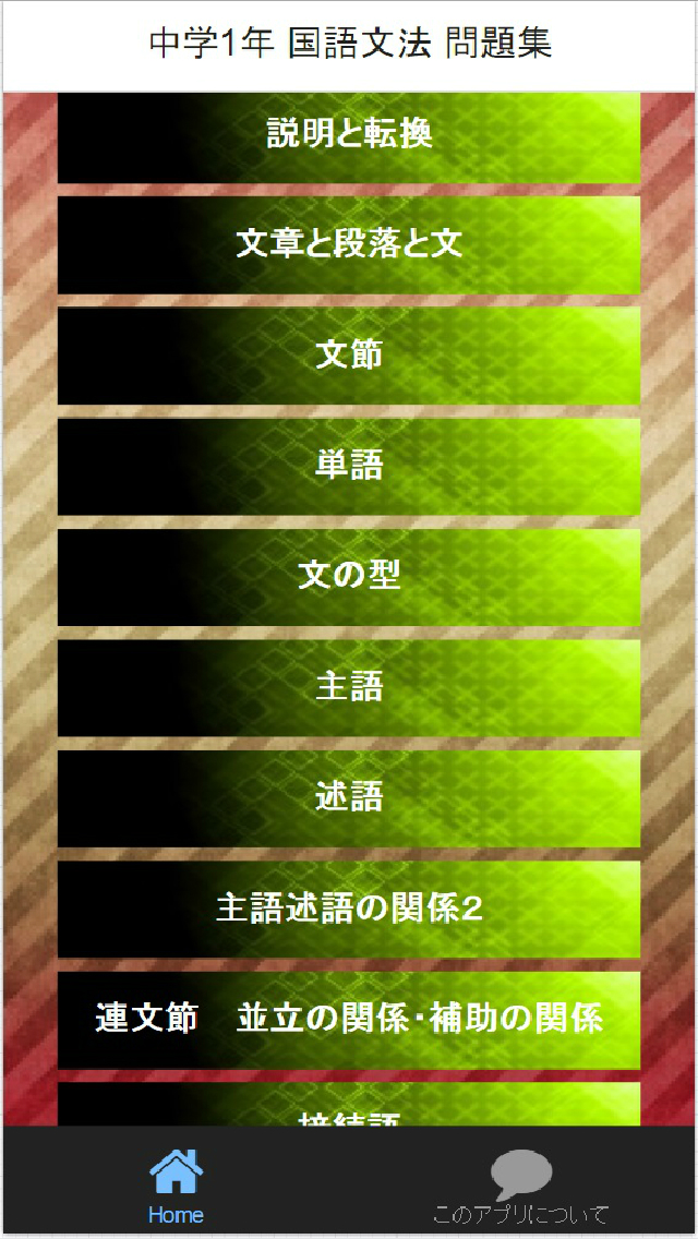 【新入学】中学1年 国語文法 問題集