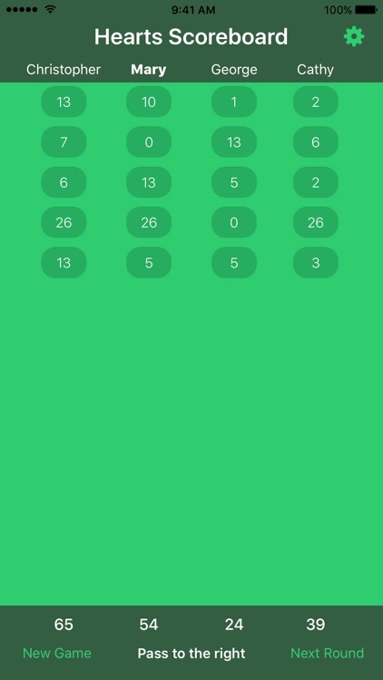 Hearts Scoreboard - Keep Track of your Hearts Scores!