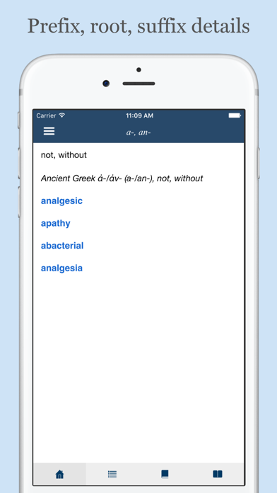 Medical Terminology - Prefixes, Roots, Suffixes Screenshot
