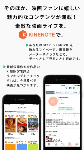 映画鑑賞記録 - KINENOTE（キネノート）のおすすめ画像5