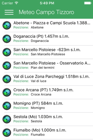 Meteo Campo Tizzoro screenshot 2