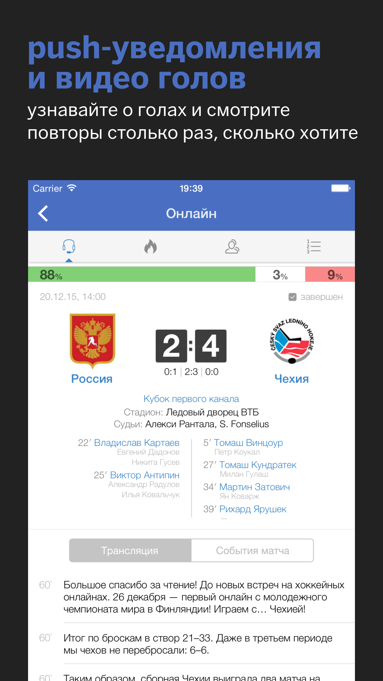 Сборная России+ Sports.ru