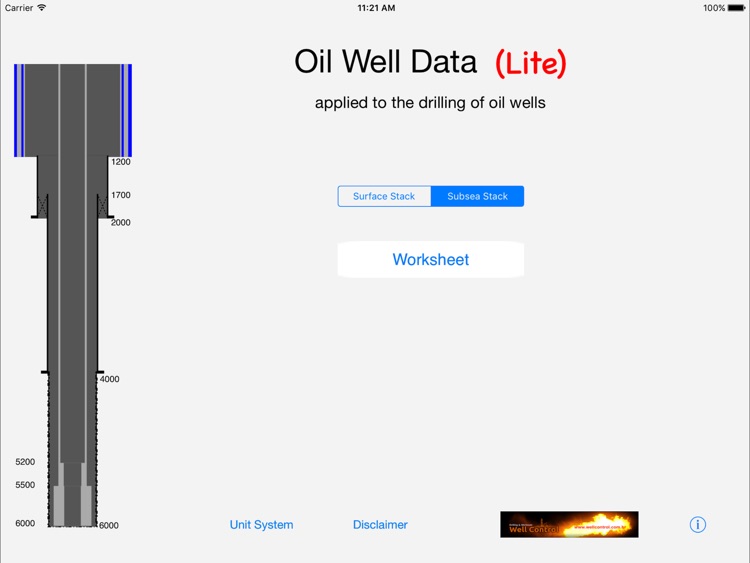 Oil Well Data Lite