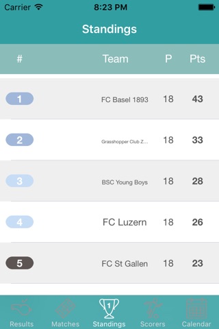 InfoLeague - Information for Swiss Super League - Matches, Results, Standings and more screenshot 2