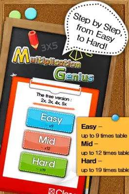 Game screenshot Multiplication Genius x19 Free hack
