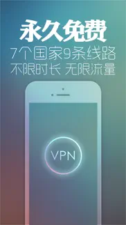 super vpn айфон картинки 1