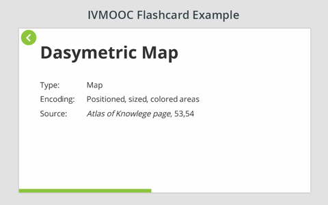 Information Visualization MOOC Flashcards screenshot 4