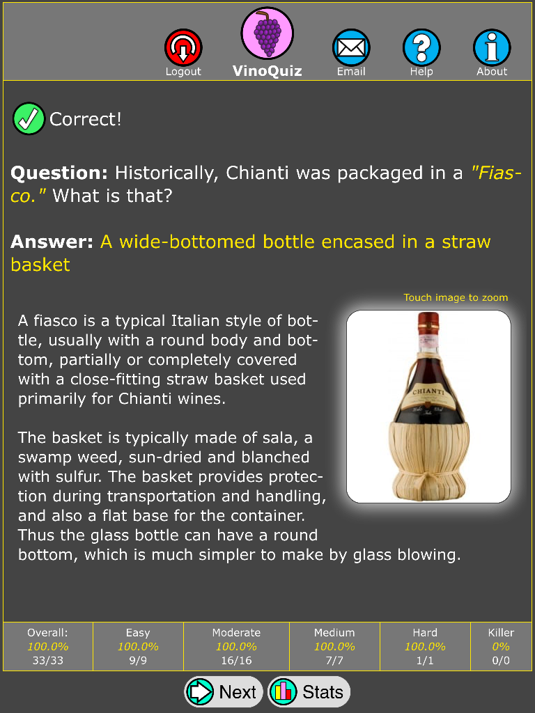 VinoQuiz