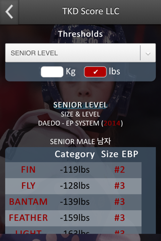TKDScore.com Daedo Truescore screenshot 3