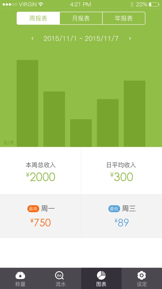 #2. OKOK计量 (iOS) 由: Shenzhen Careyou Health Science and Technology Co., LTD