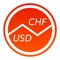 The quickest and easiest way to convert between Swiss Francs (CHF) and US Dollars (USD)
