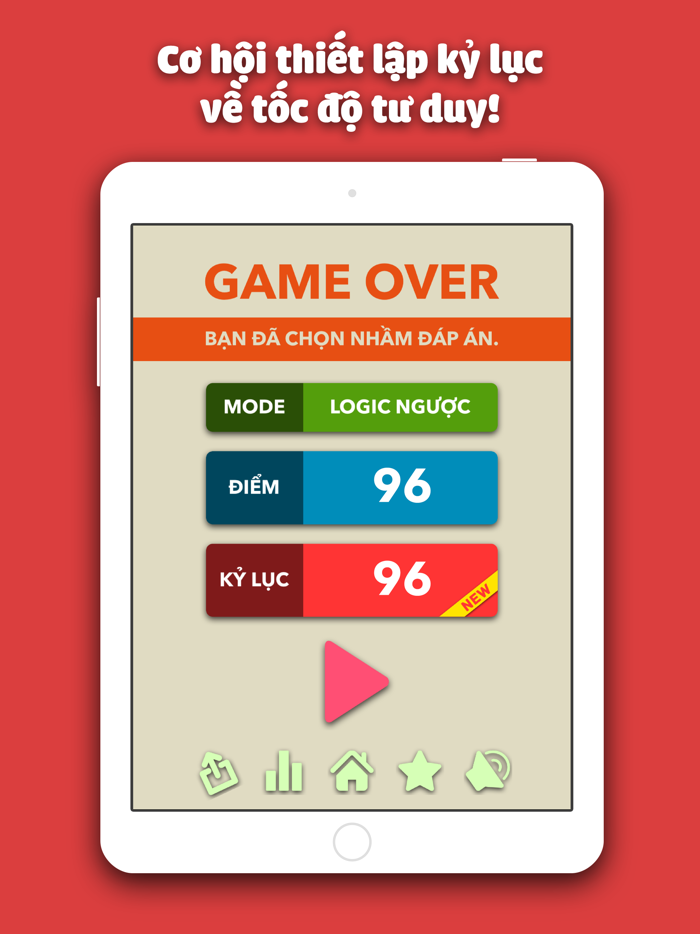 Sai Là Đúng Đố Vui Hại Não 2016