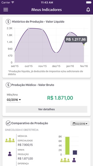 Minha Unimed Cooperado(圖5)-速報App