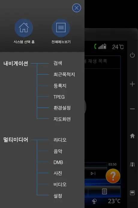 S-Link Guide