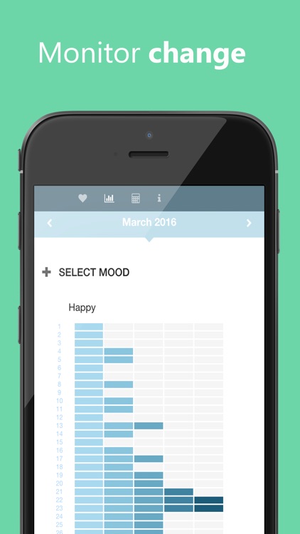 Mood Log & Diary
