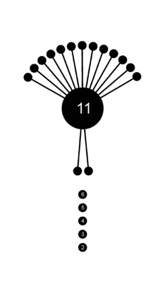 Ball Pop To Fury Sky - smashy dot hop with hyper stay circle of swiper to avoid hoppers crash in qubes screenshot 2