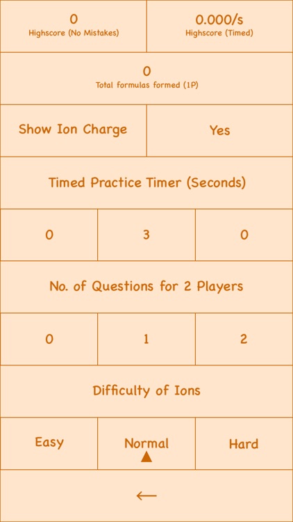 Chemical Formula Challenge