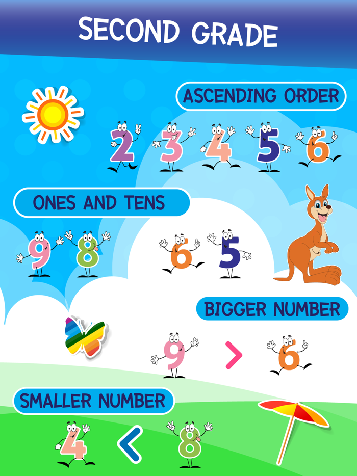 2nd Grade Roo Kangaroo Kinder Common Core  Subtraction Math