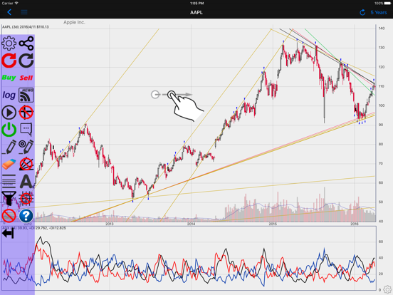 Screenshot #4 pour Interactive Stock Charts