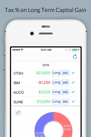 Tax Forecast screenshot 4