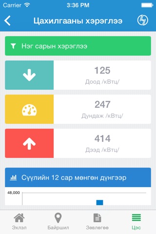 Цахилгаан хэрэглэгч screenshot 3