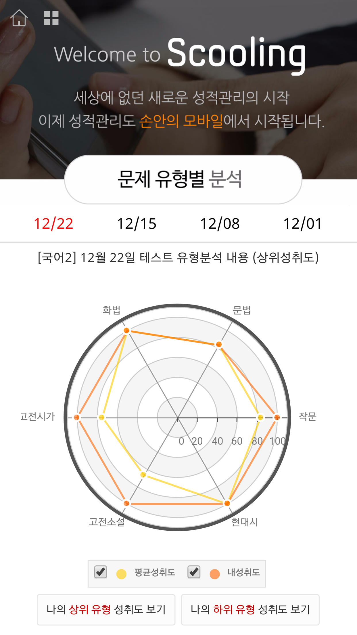 스쿨링