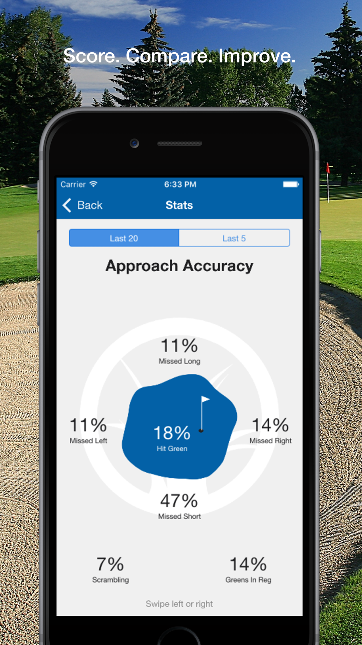 Offcourse Golf screenshot 3