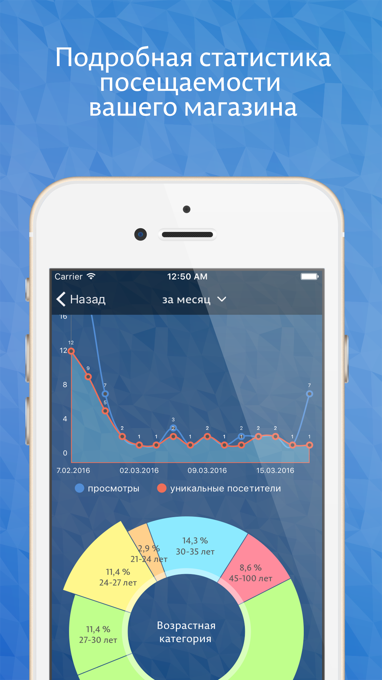 VKShopping screenshot 4