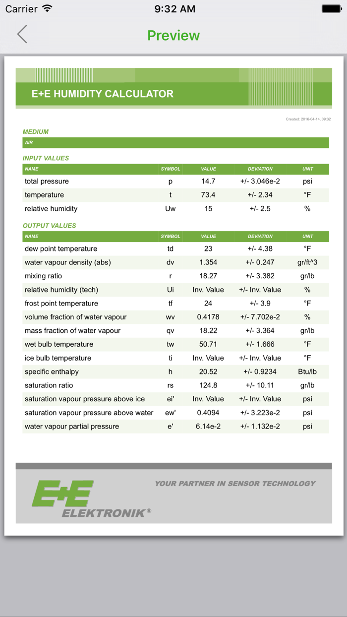 EE Humidity Calculator
