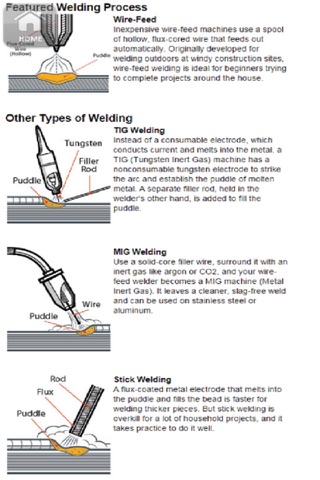 Welding Helper Free screenshot 4